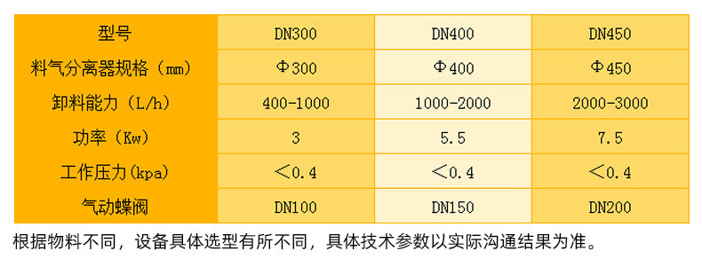 詳情004技術參數表.jpg