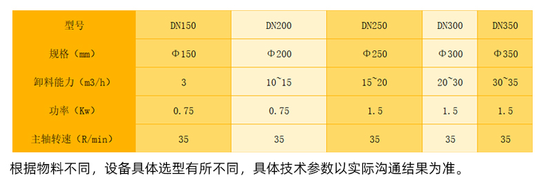 詳情004技術(shù)參數(shù)表.jpg